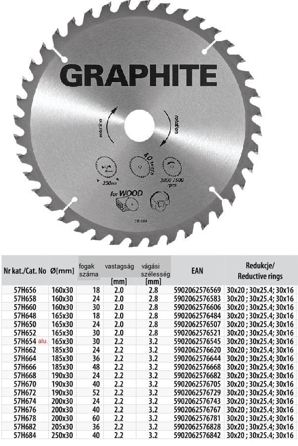 KÖRFŰRÉSZLAP GRAPHITE  57H674 200X30 Z 24